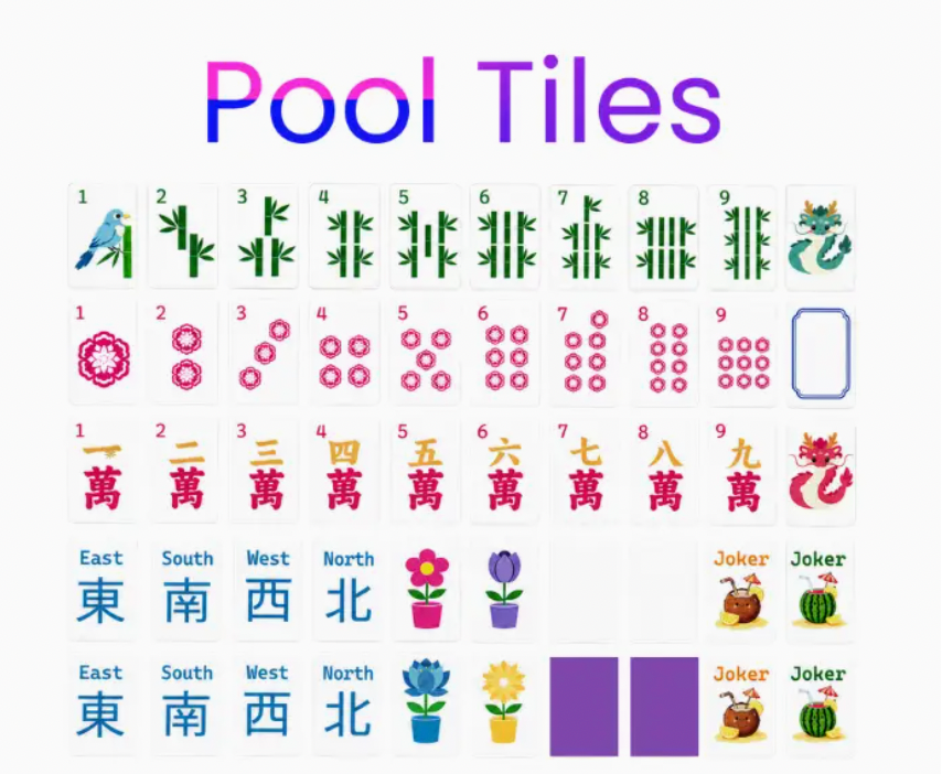 Pool Floating Mahjong Tiles